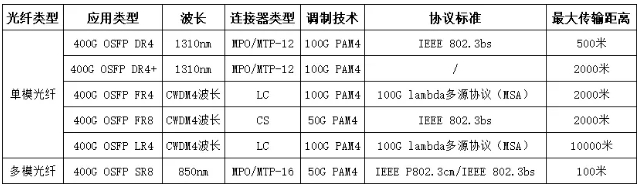 微信截图_20240409140613.png