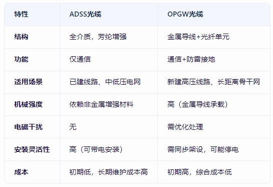 微信截图_20250318141155.png