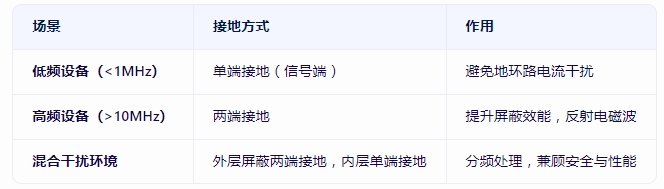 微信截图_20250402140847.png