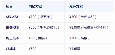 微信截图_20250411142612.png