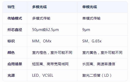 微信截图_20250423130942.png