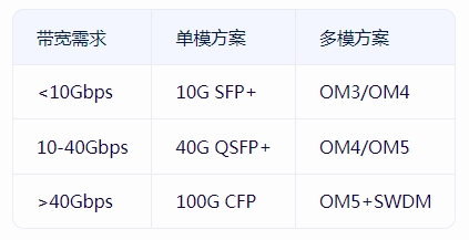 微信截图_20250603142728.png