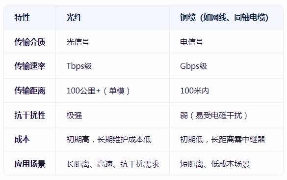 微信截图_20250605144857.png