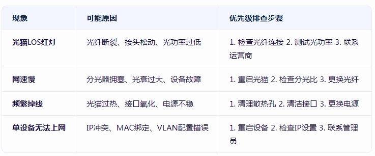 微信截图_20250616134350.png
