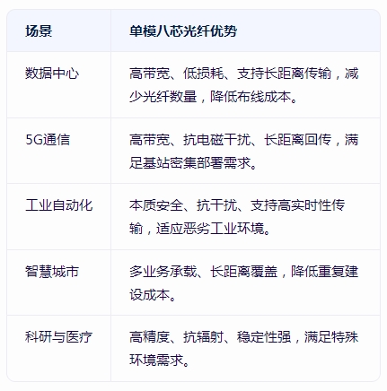 微信截图_20250623150903.png