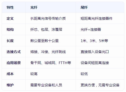 微信截图_20250627141429.png