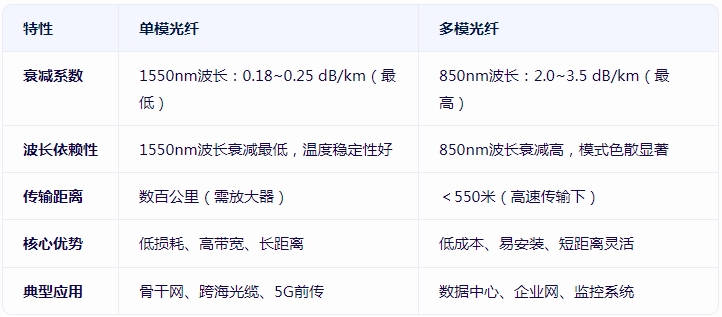 微信截图_20250710140524.png