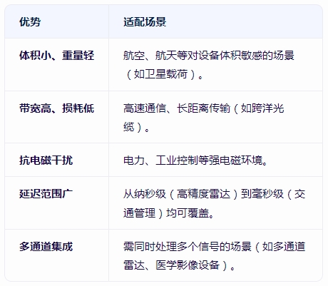 微信截图_20250714145309.png