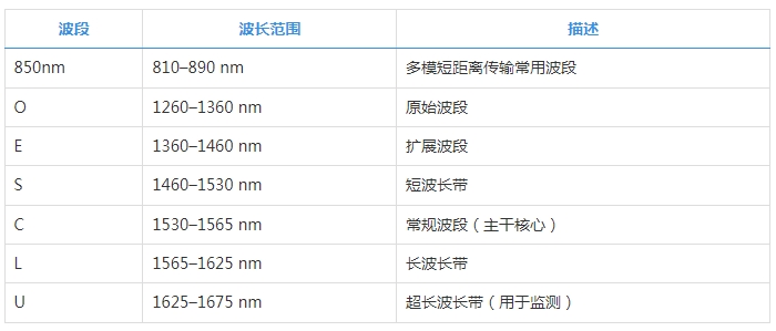 微信截图_20250725154619.png