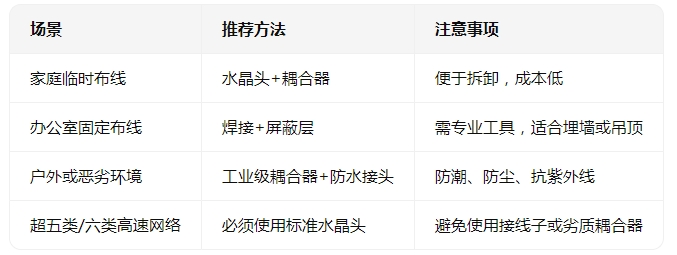 微信截图_20250730140209.png