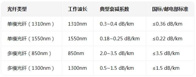 微信截图_20250730141621.png