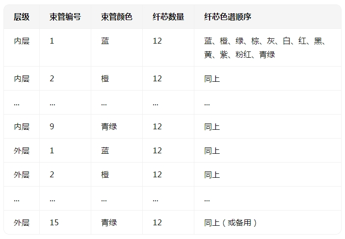 微信截图_20250822142705.png