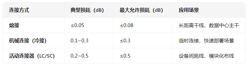 wechat_2025-09-03_145316_413.png