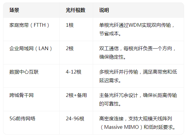 wechat_2025-09-16_142327_860.png