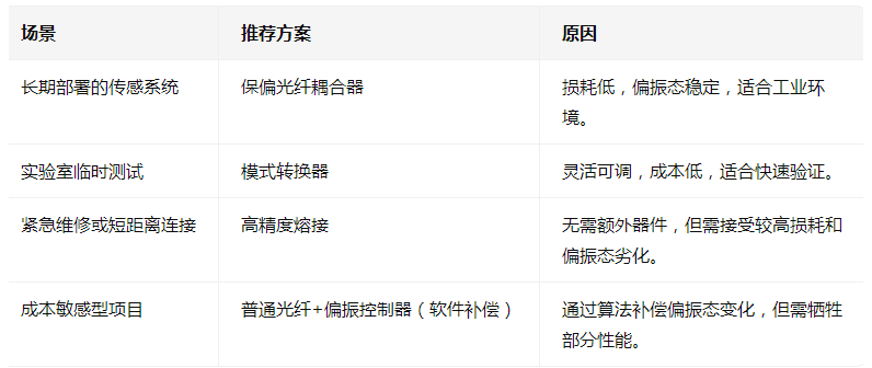 wechat_2025-10-09_144844_025.png