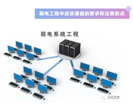 弱电工程中应该遵循的要求和注意的点-科兰